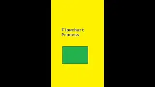 Flowchart Process