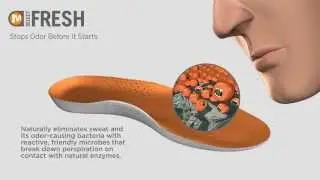 MRL MSelect Fresh Animation 1080x720 01