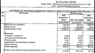 BF Utilities Results | BF Utilities Latest Results |BF Utilities Share News |BF Utilities Q2 Results