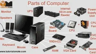 computer parts name list //computer parts pictures and names