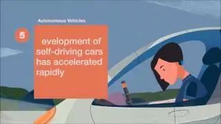 Top 10 Emerging Technology 2016