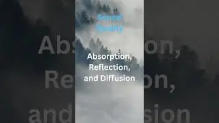 #1 Sound Quality Tools