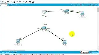 ccna ccnp ccie  routing and switching