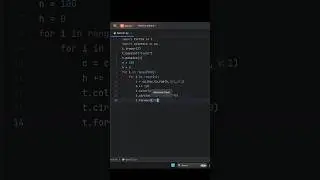can you guess the output of this python code 🤔 