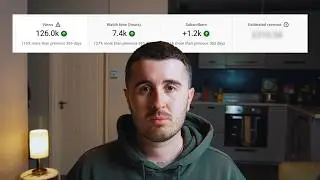 My YouTube Ad Revenue in 2025