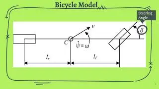 State-Space Modeling and Analysis of Bicycle Dynamics