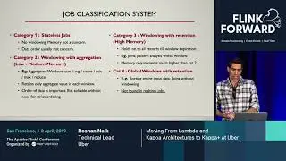 Moving from Lambda and Kappa Architectures to Kappa+ at Uber - Roshan Naik