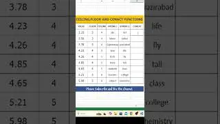 EXCEL - Concatenate floor and ceiling functions #excelfunction #exceltech #exceltips #excelformulas