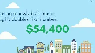 Home Sales & The Economy!!  #home #realestate #economy #inflation #bayarea #siliconvalley