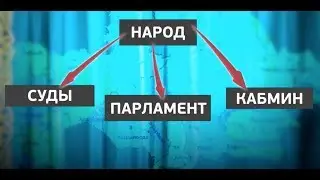 Мухтар Аблязов предлагает парламентскую форму правления