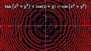 Math is Art
