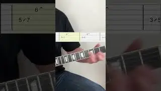 Fortunate Son Guitar + Tabs #guitartabs #guitarcover #easyguitartabs