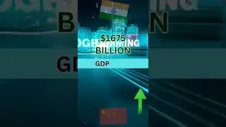 India vs China GDP Comparison 2023 #shorts #short