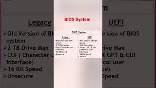 Difference Between Legacy And UEFI BIOS System 