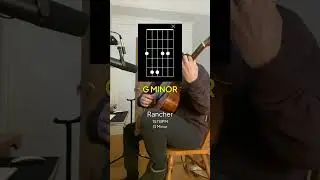 Steal These Chords | FREE Guitar Loop [2023] @mongamonga