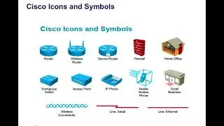 ccna tutorial Day 1 for beginner