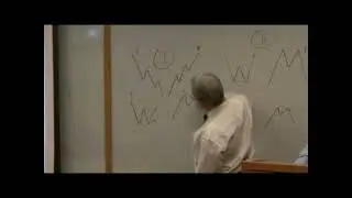 Momentum Indicators with Bruce Kamich, CMT