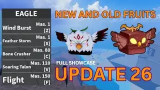 Falcon vs Eagle Fruit – Full Comparison (Update 26)