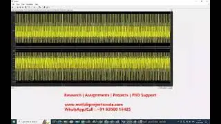 Dual active bridge closed loop simulation MATLAB Simulink | DAB simulation | Active Bridge