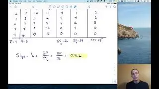 Experimental Design Lecture 8 - Linear regression models