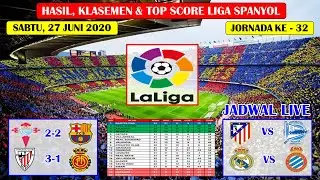 Hasil Liga Spanyol Tadi Malam ~ Celta Vigo VS Barcelona Laliga Spanyol 2020