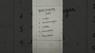 Gender inequality index- unit 9 tnpsc