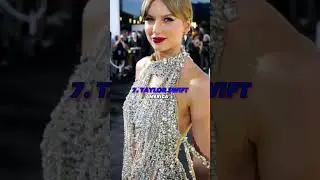 2023 TOP 10 HOTTEST WOMEN IN THE WORLD /#shorts