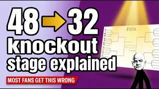 World Cup Knockout Stage: How It ACTUALLY Works.