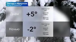 Концепт погоды для теледрочерских новостей (зима 2021-2022)
