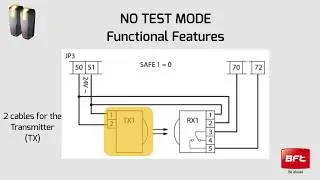 Bft Photocells | Test & No Test Mode Installation (EN)