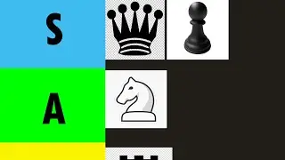 Chess pieces Tier list