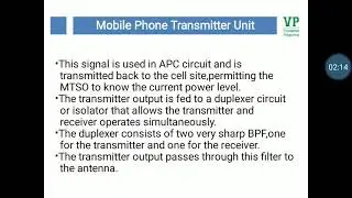 Block Diagram of Transmitter and Receiver Unit of Mobile Handset