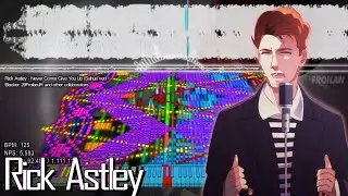 2,000 SUBSCRIBER SPECIAL VIDEO!