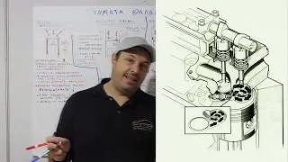 Θαλαμοι Καυσης μερος 2ον