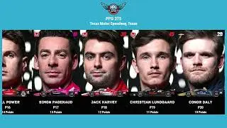 2023 PPG 375 Driver Standings 🇺🇸