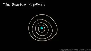 Physical Science 7.3g - The Quantum Hypothesis