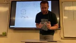 Volume of a Cone