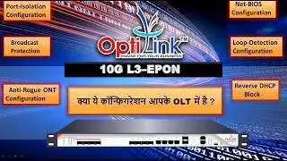Optilink 10g L3 - Loop-Detection,Broadcast,DHCP Block,NetBIOS