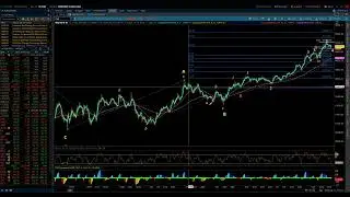 S&P 500 & NASDAQ 100 / Elliott Wave Update 6/21/2023 by Michael Filighera