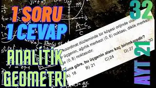 32. AYT 2021 ÇIKMIŞ ANALİTİK GEOMETRİ SORUSU