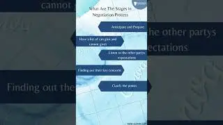 What Are The Stages In Negotiation Process | How to implement negotiation in an organization