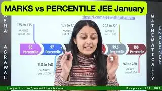 MARKS vs PERCENTILE JEE MAIN 2023 JANUARY ATTEMPT Complete Unexpected Strategy Neha Agrawal Ma #jee