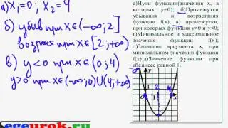 гиа 2012 по математике