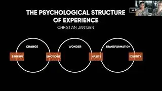 Emotional Impact on Behavior