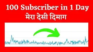 How To Get First 100 Subscribers on Youtube in 2021 | How To Get First 100 Subscribers