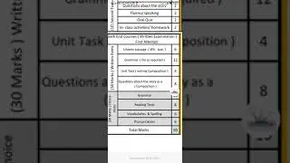 #ibook #sunrise12 #sunrise11