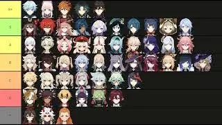 Genshin Impact Character Tier List
