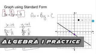 Algebra 1 Practice - Graphing Equations in Standard Form