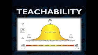 TEACHABILITY BELL CURVE: How to best position yourself to learn