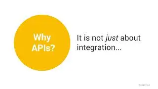Empowering Teams in a Remote World with APIs